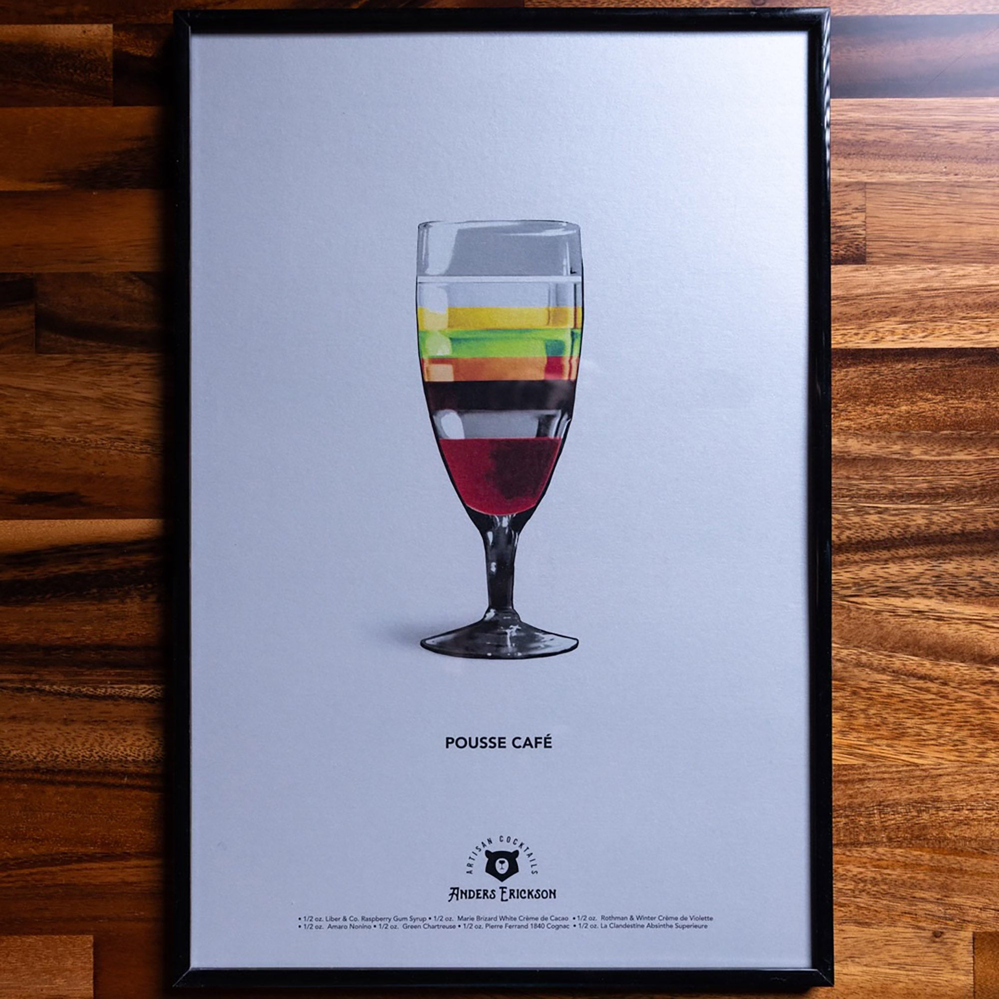 Anders Erickson Cocktail Prints (Bundle 1)
