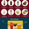 Road Tripping Zero-Proof Cocktail Kit